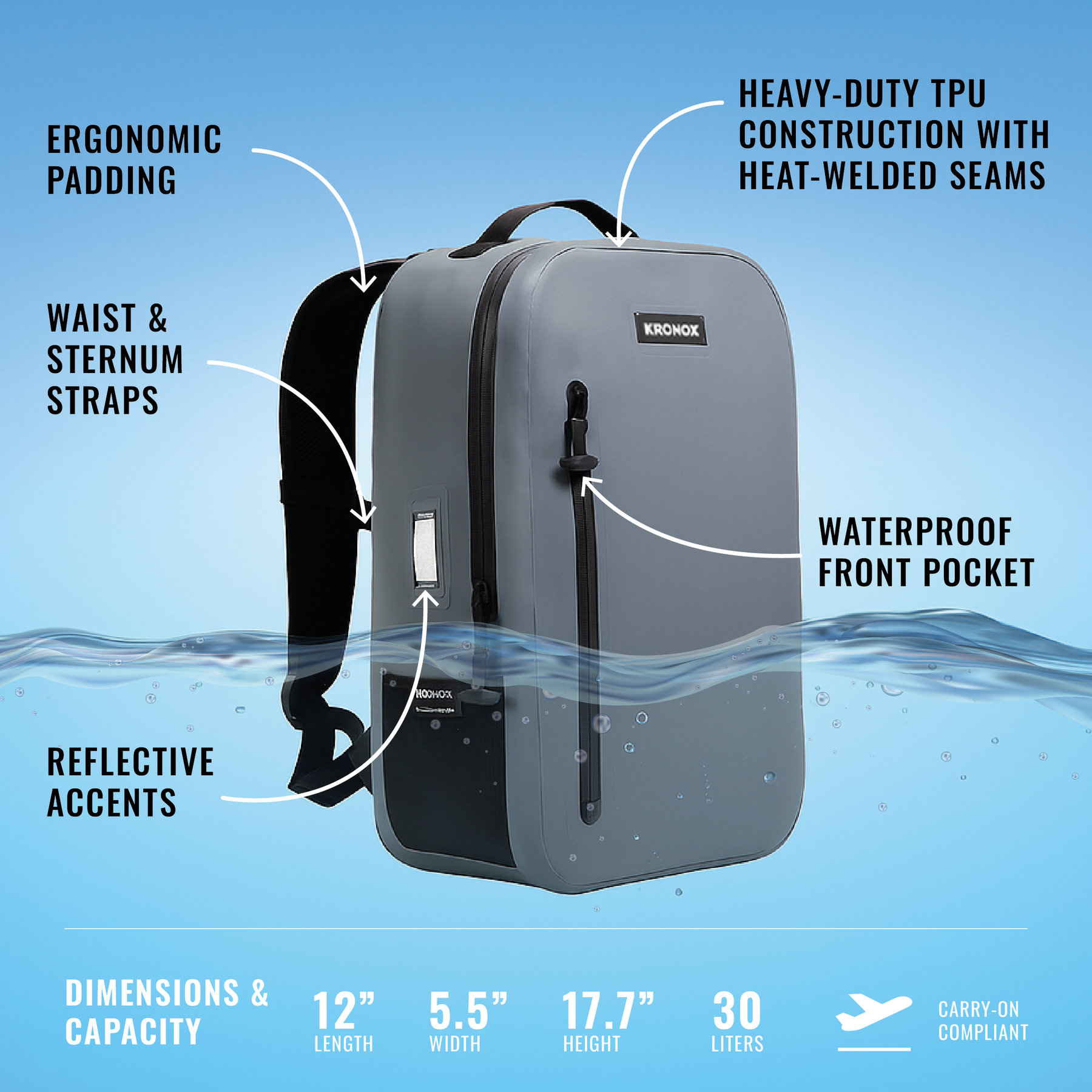 Niagara Backpack